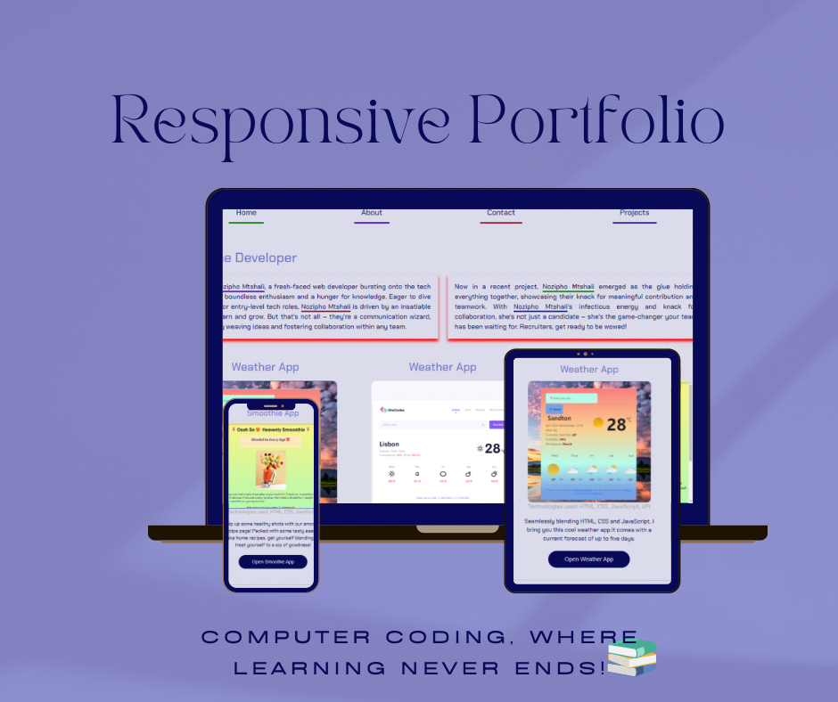 Responsive mockup image